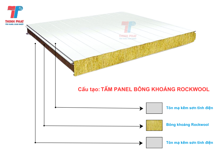 panel rockwool vách 2